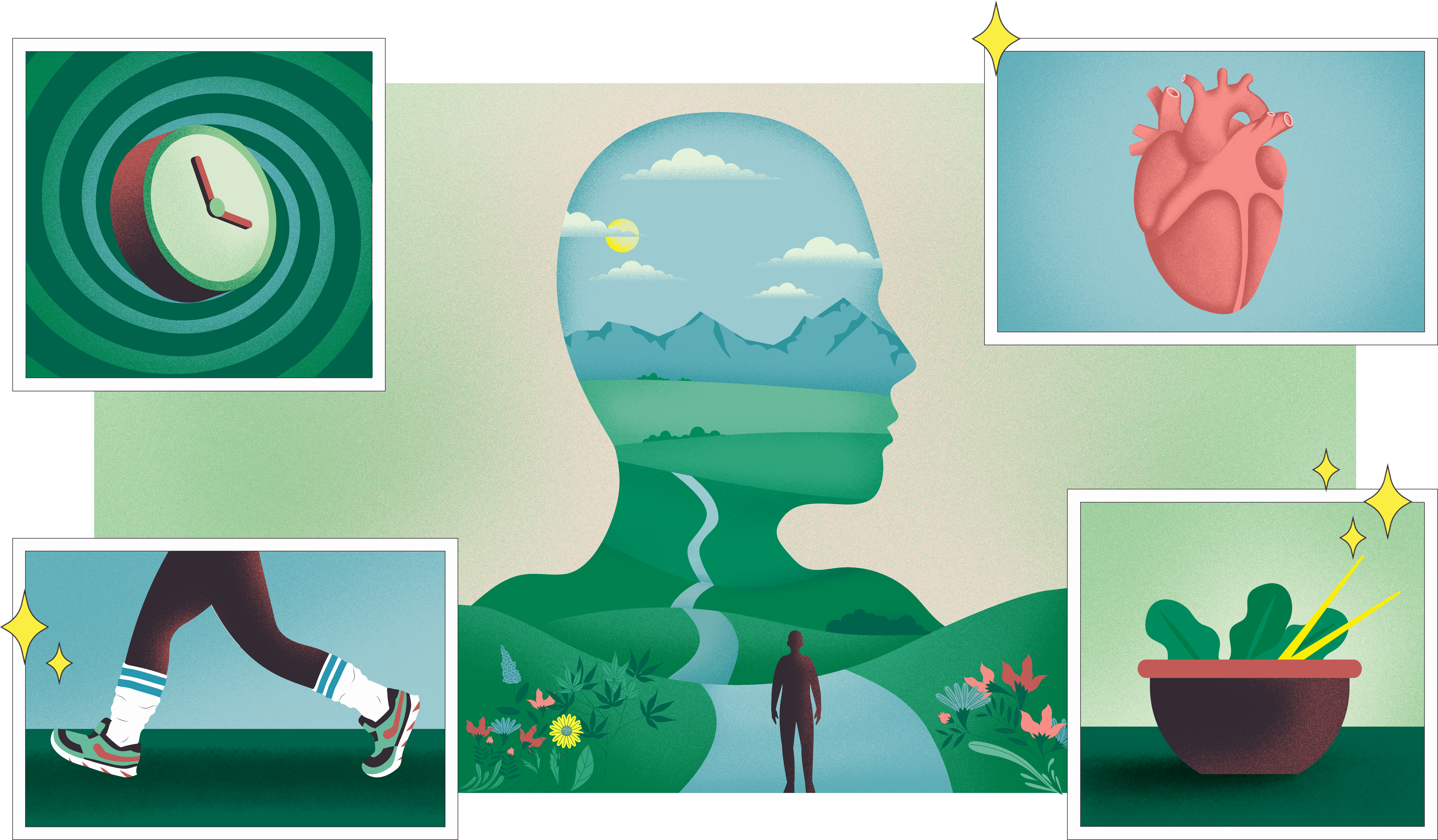 Learn Personal Growth